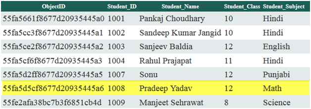 document hasbeen saved